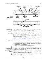 Preview for 25 page of Chauvet Freedom Strip HEX-4 Quick Reference Manual