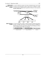 Preview for 26 page of Chauvet Freedom Strip HEX-4 Quick Reference Manual