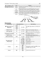 Preview for 39 page of Chauvet Freedom Strip HEX-4 Quick Reference Manual