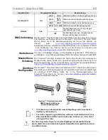 Preview for 40 page of Chauvet Freedom Strip HEX-4 Quick Reference Manual