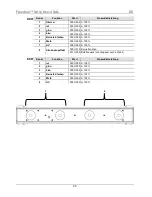 Preview for 43 page of Chauvet Freedom Strip HEX-4 Quick Reference Manual