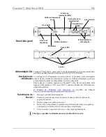 Preview for 46 page of Chauvet Freedom Strip HEX-4 Quick Reference Manual