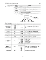 Preview for 49 page of Chauvet Freedom Strip HEX-4 Quick Reference Manual