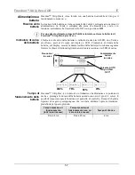 Preview for 57 page of Chauvet Freedom Strip HEX-4 Quick Reference Manual