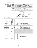 Preview for 59 page of Chauvet Freedom Strip HEX-4 Quick Reference Manual