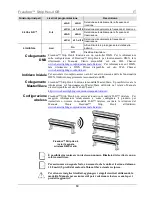 Preview for 60 page of Chauvet Freedom Strip HEX-4 Quick Reference Manual