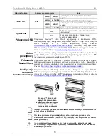 Preview for 70 page of Chauvet Freedom Strip HEX-4 Quick Reference Manual