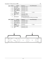 Preview for 73 page of Chauvet Freedom Strip HEX-4 Quick Reference Manual