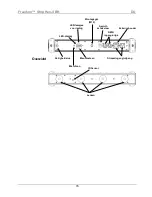 Preview for 76 page of Chauvet Freedom Strip HEX-4 Quick Reference Manual