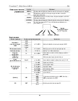 Preview for 90 page of Chauvet Freedom Strip HEX-4 Quick Reference Manual