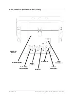 Предварительный просмотр 36 страницы Chauvet Freedom Strip Mini Quad-5 User Manual