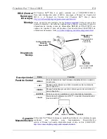 Предварительный просмотр 12 страницы Chauvet FreedomPar HEX-4 Quick Reference Manual