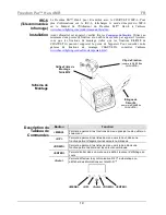 Предварительный просмотр 19 страницы Chauvet FreedomPar HEX-4 Quick Reference Manual