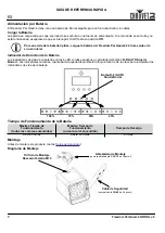 Предварительный просмотр 10 страницы Chauvet FreedomPar Quad-4 Quick Reference Manual