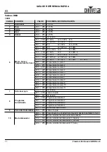 Предварительный просмотр 12 страницы Chauvet FreedomPar Quad-4 Quick Reference Manual