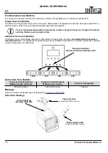 Предварительный просмотр 16 страницы Chauvet FreedomPar Quad-4 Quick Reference Manual