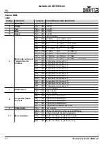 Предварительный просмотр 18 страницы Chauvet FreedomPar Quad-4 Quick Reference Manual