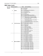 Preview for 8 page of Chauvet FX 350 Quick Reference Manual