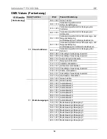 Preview for 38 page of Chauvet FX 350 Quick Reference Manual