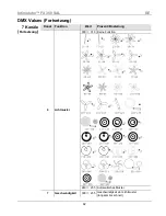 Preview for 42 page of Chauvet FX 350 Quick Reference Manual