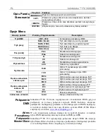 Preview for 69 page of Chauvet FX 350 Quick Reference Manual