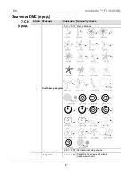 Предварительный просмотр 87 страницы Chauvet FX 350 Quick Reference Manual