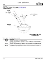 Preview for 20 page of Chauvet FXarray Q5 Quick Reference Manual