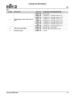 Preview for 25 page of Chauvet FXarray Q5 Quick Reference Manual