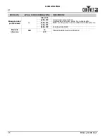 Preview for 36 page of Chauvet FXarray Q5 Quick Reference Manual