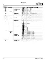 Preview for 38 page of Chauvet FXarray Q5 Quick Reference Manual