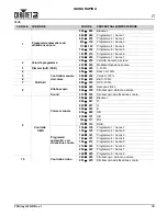 Preview for 39 page of Chauvet FXarray Q5 Quick Reference Manual