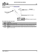 Preview for 11 page of Chauvet FXpar 9 Quick Reference Manual