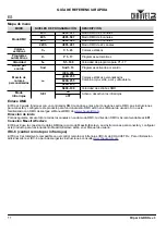 Preview for 12 page of Chauvet FXpar 9 Quick Reference Manual