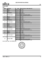 Preview for 13 page of Chauvet FXpar 9 Quick Reference Manual