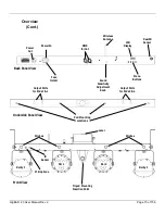 Предварительный просмотр 15 страницы Chauvet GigBAR 2.0 User Manual