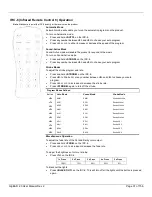 Предварительный просмотр 31 страницы Chauvet GigBAR 2.0 User Manual