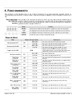 Предварительный просмотр 50 страницы Chauvet GigBAR 2.0 User Manual