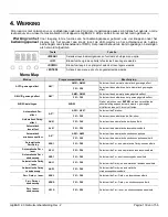 Предварительный просмотр 139 страницы Chauvet GigBAR 2.0 User Manual