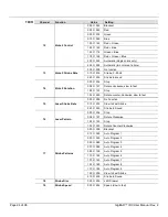 Предварительный просмотр 24 страницы Chauvet GigBAR IRC User Manual