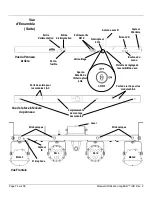 Предварительный просмотр 74 страницы Chauvet GigBAR IRC User Manual