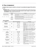 Предварительный просмотр 79 страницы Chauvet GigBAR IRC User Manual