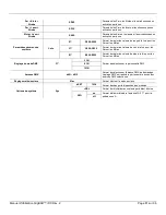 Предварительный просмотр 81 страницы Chauvet GigBAR IRC User Manual