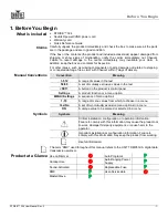 Предварительный просмотр 5 страницы Chauvet Green Thinking Professional Strike 324 User Manual