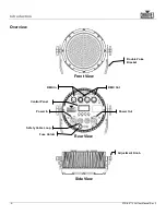 Предварительный просмотр 8 страницы Chauvet Green Thinking Professional Strike 324 User Manual