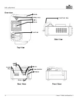 Preview for 8 page of Chauvet Green Thinking Professional Vesuvio RGBA User Manual