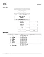 Preview for 13 page of Chauvet Green Thinking Professional Vesuvio RGBA User Manual