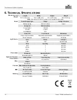 Preview for 16 page of Chauvet Green Thinking Professional Vesuvio RGBA User Manual