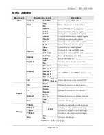 Preview for 9 page of Chauvet Green Thinking Q-Spot 560 LED Quick Reference Manual