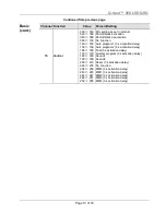 Preview for 13 page of Chauvet Green Thinking Q-Spot 560 LED Quick Reference Manual