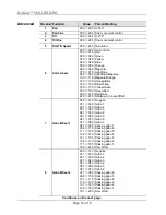 Preview for 14 page of Chauvet Green Thinking Q-Spot 560 LED Quick Reference Manual